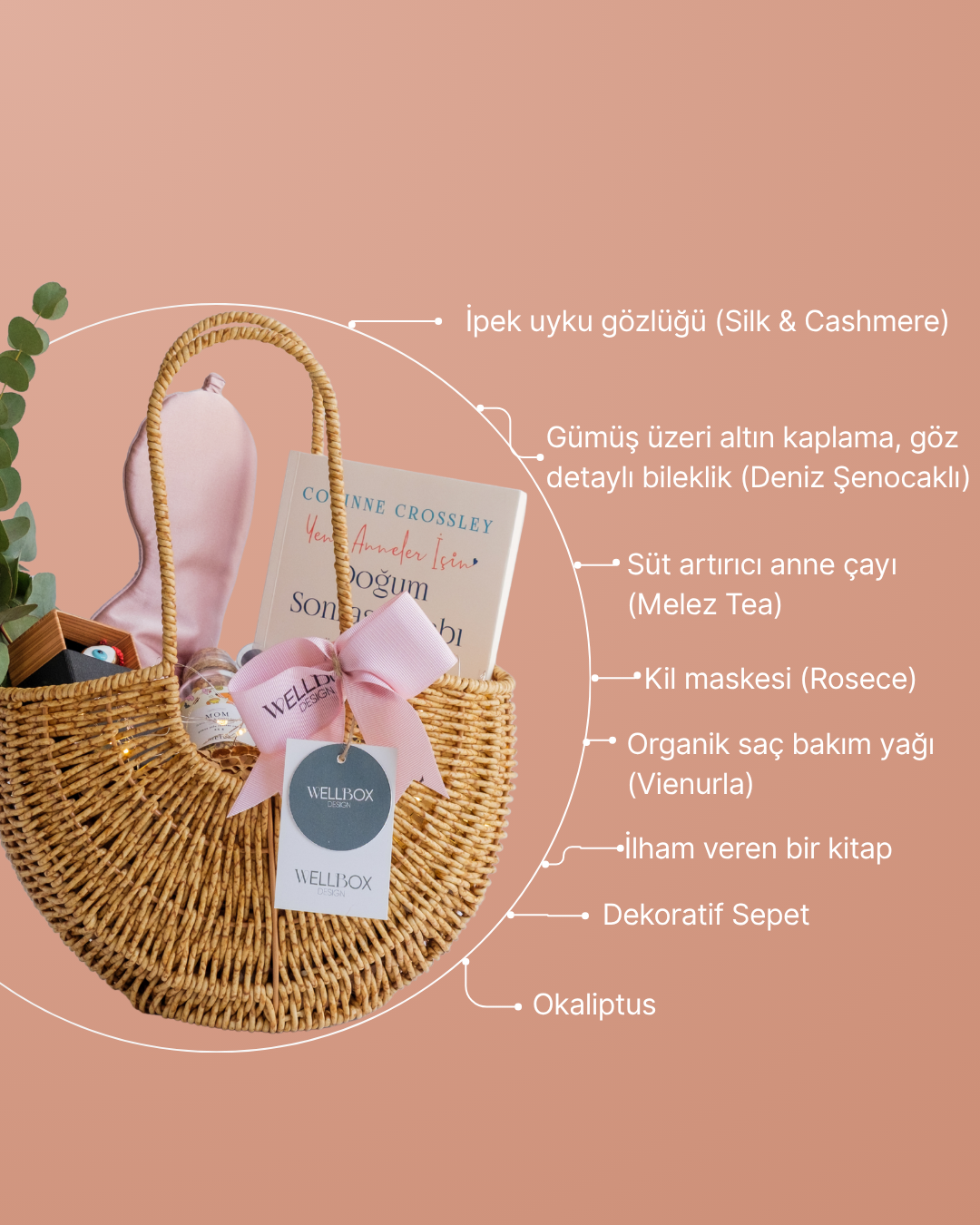 Anneye Seni Düşündüm Jesti - Yeni Anneler İçin İncelikli Hediye Sepeti